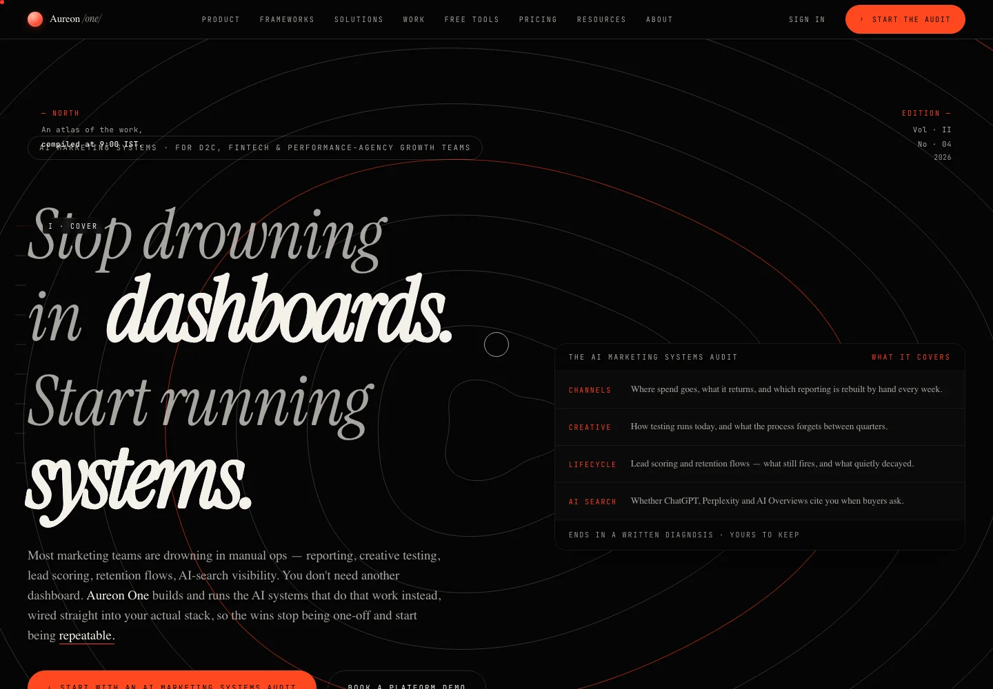 Dated public homepage capture of Aureon One.